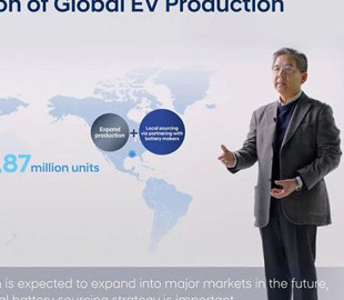 Hyundai рассчитывает к 2030 году занять 7% рынка электромобилей