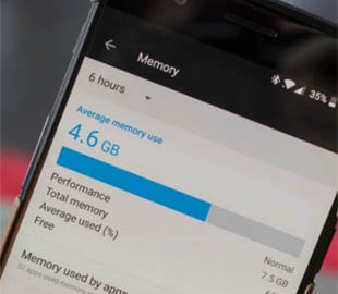 Google рассказала, сколько оперативной памяти нужно Android