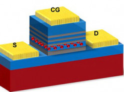 Британские физики утверждают, что создали универсальную компьютерную память