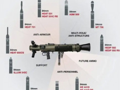 Розробники Saab представили багатоцільові гранатомети Carl Gustaf M4 стандарту НАТО