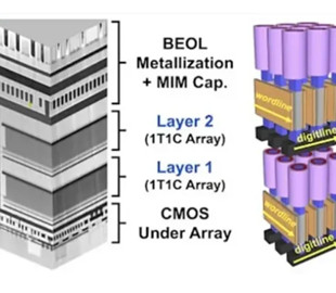 Micron таємно створила 32-Гбіт чіп FeRAM