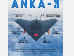 Розкриті технічні характеристики турецьких бойових дронів Anka III
