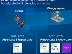 Глава Intel встретился с коллегой из Samsung Electronics для обсуждения сотрудничества