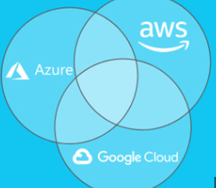 Amazon і Google запустили спільний сервіс, який має зменшити ризики мережевих збоїв — що відомо