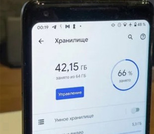 Названо кращі програми для збільшення вільної пам’яті смартфону