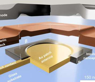 Фізики створили найменший піксель для VR-дисплеїв