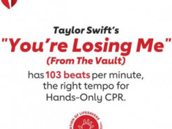 Дослідження: творчість Тейлор Свіфт може рятувати життя