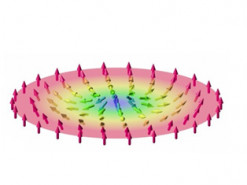 Фізики зробили тривимірні зображення магнітних вихорів в атомах