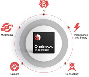 Производством флагманского процессора Snapdragon 895 займутся Samsung и TSMC