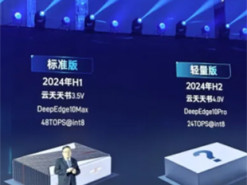 В Китаї представили процесори штучного інтелекту: на 90% дешевше аналогів з США