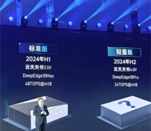 В Китаї представили процесори штучного інтелекту: на 90% дешевше аналогів з США