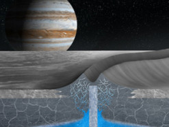 Не Луна и Марс: ученые обнаружили идеального кандидата для жизни в Солнечной системе