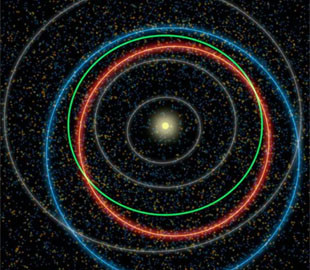 Місія NEOWISE показала дані за 10 років спостережень за об’єктами навколо Землі