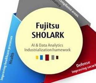 Fujitsu поможет бизнесу ускорить цифровую трансформацию