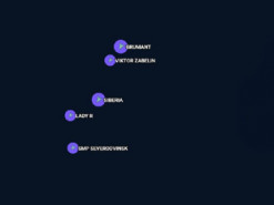 GPS-спуфінг: у Балтійському морі «фіксують» скупчення російських суден-порушників