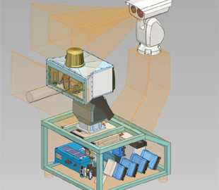 Розкриті технічні характеристики польської лазерної системи виявлення дронів SkanDron