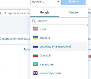 Український сервіс Serpstat позначив росію «країною-терористом»: користувачі з рф обурені