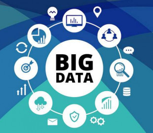 Маркетинг майбутнього: чому Big Data вирішують усе