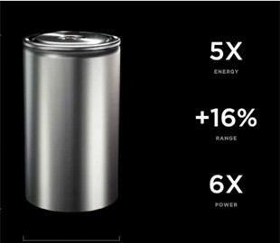 Panasonic відправила Tesla перші зразки нових акумуляторів