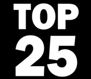 Названы 25 самых популярных доменов Уанета