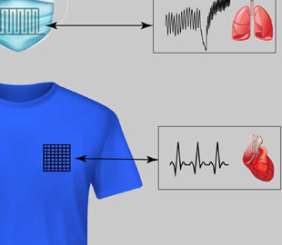 Учені розробили розумну тканину для моніторингу здоров’я