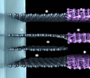 Композитный анод сделает электромобили более конкурентоспособными