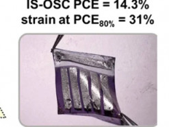 Вчені створили гумові сонячні елементи з рекордною ефективністю