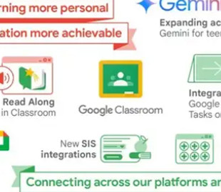 Google анонсував нові функції Gemini для учнів, студентів та викладачів