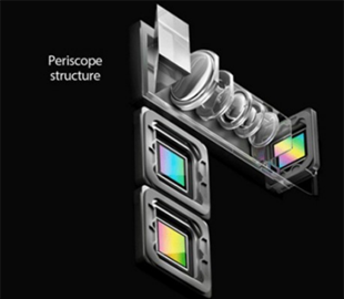 Xiaomi выпустит флагман с камерой-перископом