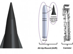 Розкриті технічні характеристики новітньої американської гіперзвукової ракети C-HGB