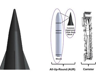 Розкриті технічні характеристики новітньої американської гіперзвукової ракети C-HGB