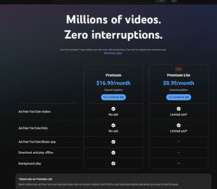 YouTube тестує нову версію підписки Premium Lite
