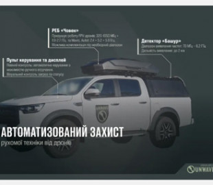 Українські розробники представили мобільний комплекс радіоелектронної боротьби Човен-2