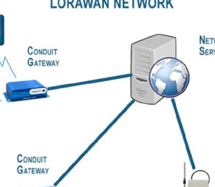 Знайдено спосіб розширити радіус дії Wi-Fi, використовуючи стандартні передавачі