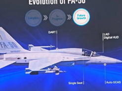 Південна Корея планує експортувати F-50 для заміни Су та МіГ