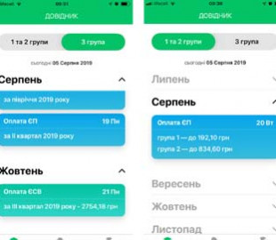 Пора платити податки: українці запустили корисний додаток для ФОПів