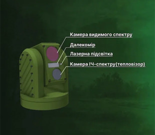 Український прорив у обороні: ЗІР Про – новий комплекс тепловізійного спостереження з нейромережами та ШІ