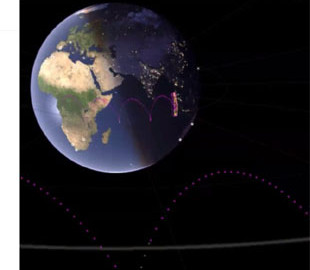 Збройні сили Китаю використовують стратегічний підхід до дозаправлення на орбіті