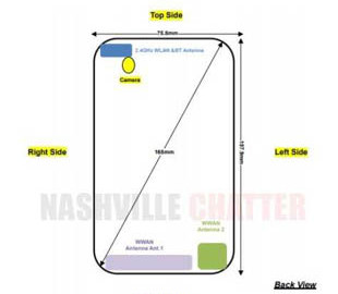 Motorola готовит к выходу новый смартфон