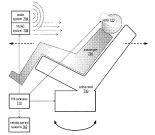 Apple придумала решение проблемы укачивания в автомобиле