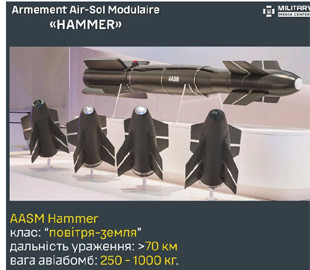 Франція передасть Україні 50 крилатих авіабомб HAMMER — як діє ця «розумна бомба»
