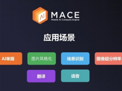 Xiaomi представила проект MACE
