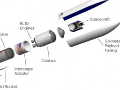 Перший політ важкої ракети Vulcan призначено на кінець грудня