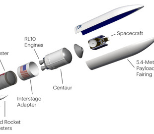 Перший політ важкої ракети Vulcan призначено на кінець грудня