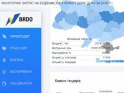 Тепер кожен може відслідкувати витрати на ремонт доріг в режимі онлайн