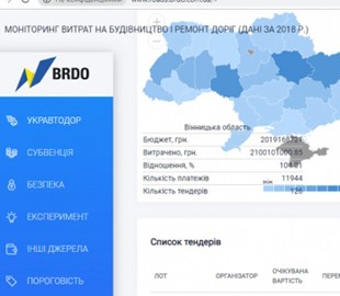 Тепер кожен може відслідкувати витрати на ремонт доріг в режимі онлайн