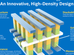 Китай готовится выпускать «национальную» память 3D XPoint
