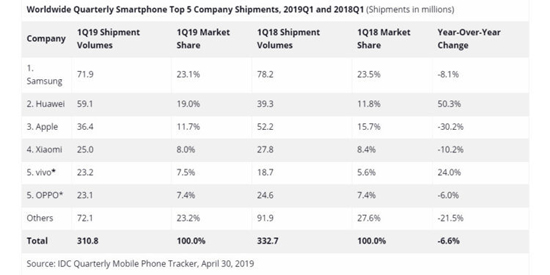 2idciphone-750x375.jpg (63 KB)