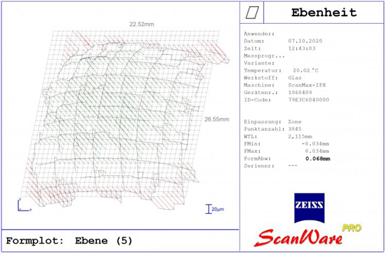 1sm.05-Formplot-Gainward.750.jpg (125 KB)