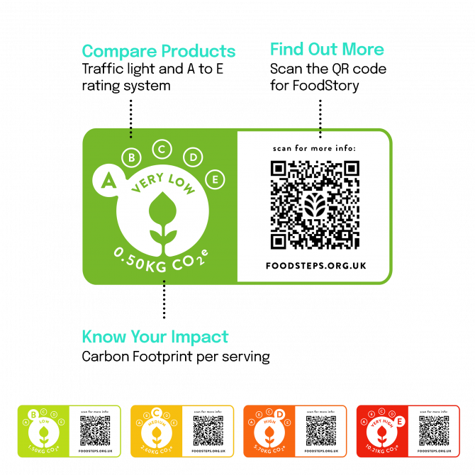 310701_carbon_footprint_label_diagram_01_web.670x0.png (211 KB)